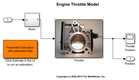 Engine Throttle Model