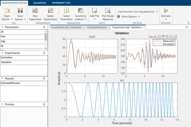 Inverted Pendulum Parameter Estimation