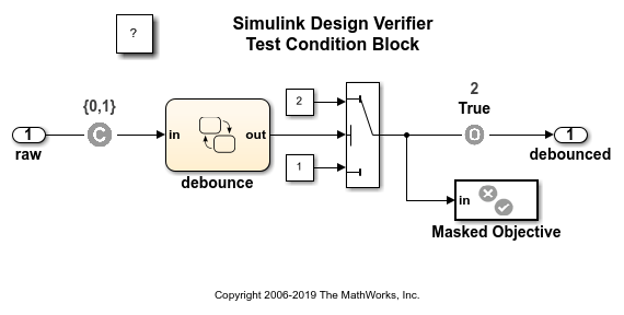 Test Condition Block