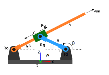 How to Build a Multibody in Simulink
