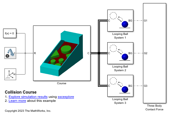 Variable Mode Joint Recirculation - Collision Course