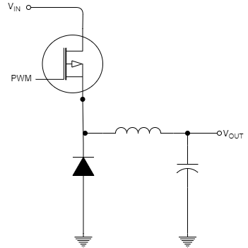 PWM_diagrams-PWM-Buck-Converter.png