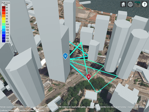 Propagation paths from the transmitter site to the receiver site