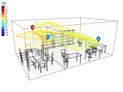 Reflected and diffracted propagation paths from the transmitter site to the receiver sites