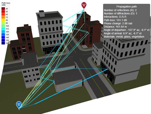 Multiple propagation paths. An information box shows information about one of the paths. The path interacts with metal, glass, and vegetation materials.