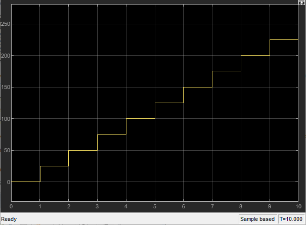 loop_scheduler_scope.png