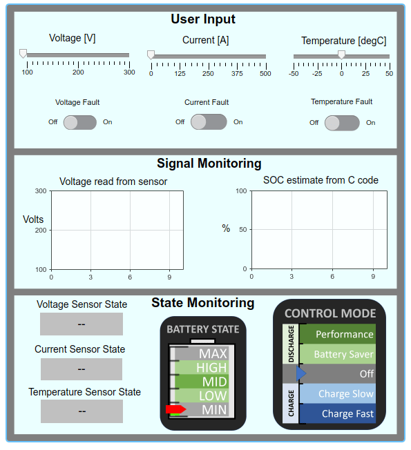 Model Battery Management with Custom Code