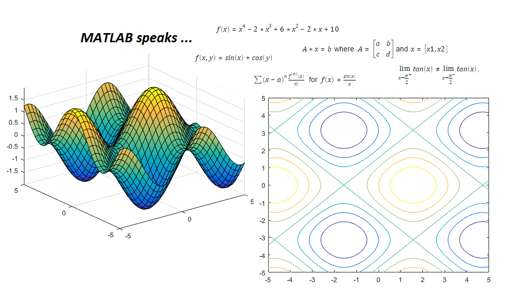 use symbolic math toolbox matlab