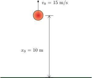 matlab symbolic toolbox example