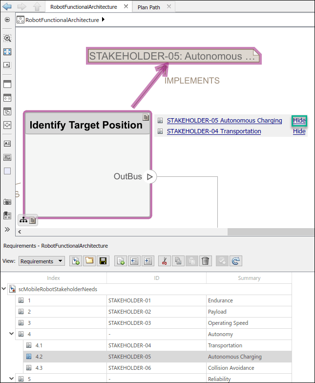 Requirement link on a component in the Requirements Perspective in System Composer canvas.
