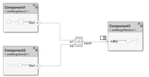 Merge Message Lines Using Adapter Block