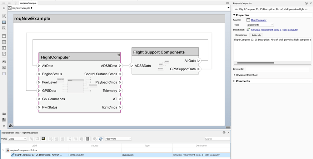 The Requirements Perspective shows a requirement link that is linked to a requirement from a requirement set and a component in the model.