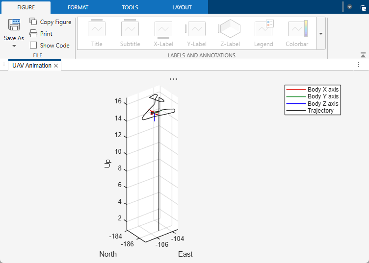 Output of UAV Animation block that shows path of UAV during the tuning process.