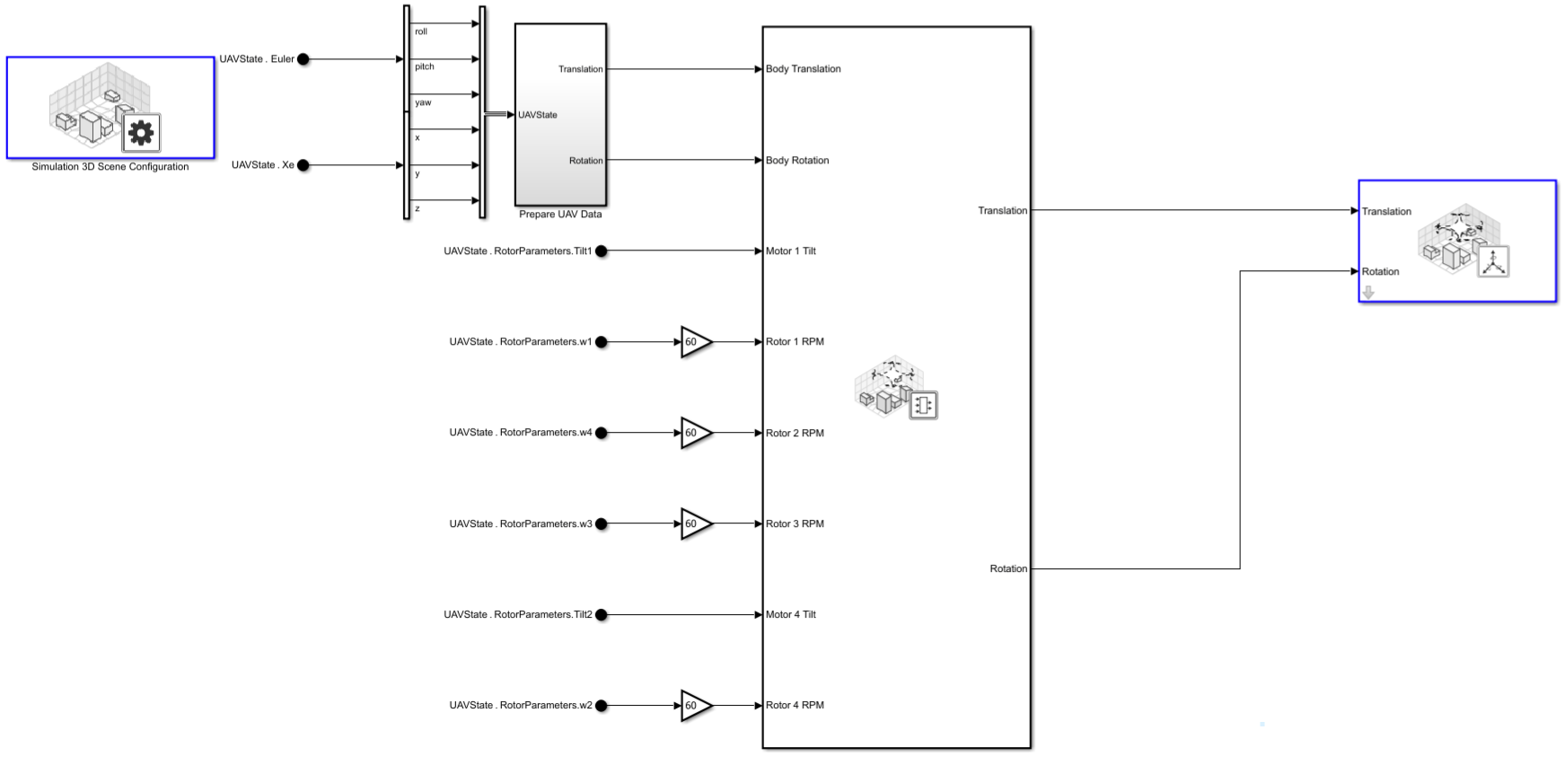 Photorealistic subsystem in the Visualization subsystem.