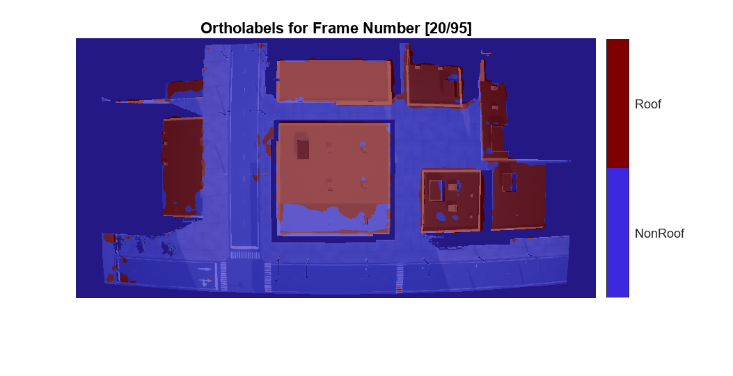 Figure contains an axes object. The axes object with title Ortholabels for Frame Number [20/95] contains an object of type image.