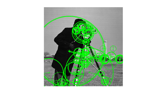 Figure contains an axes object. The hidden axes object contains 3 objects of type image, line. One or more of the lines displays its values using only markers