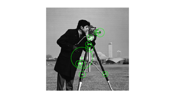 Figure contains an axes object. The hidden axes object contains 3 objects of type image, line. One or more of the lines displays its values using only markers