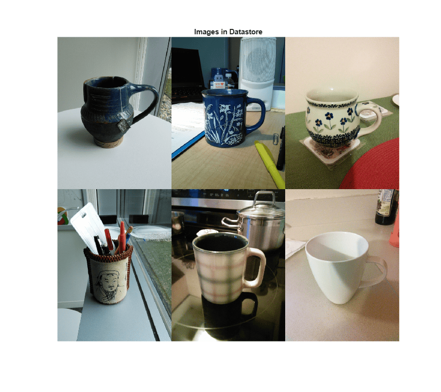 Six input images of cups in the foreground with various background objects such as shelves, desks, and bottles
