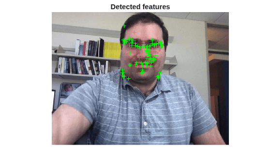 Figure contains an axes object. The hidden axes object with title Detected features contains 2 objects of type image, line. One or more of the lines displays its values using only markers