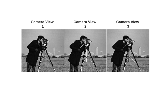 Figure contains 3 axes objects. Hidden axes object 1 with title Camera View 1 contains an object of type image. Hidden axes object 2 with title Camera View 2 contains an object of type image. Hidden axes object 3 with title Camera View 3 contains an object of type image.