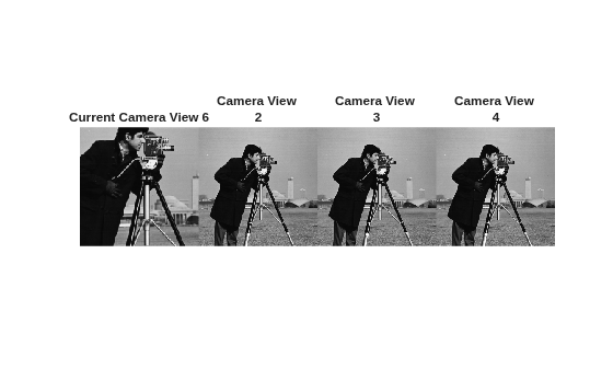 Figure contains 4 axes objects. Hidden axes object 1 with title Current Camera View 6 contains an object of type image. Hidden axes object 2 with title Camera View 2 contains an object of type image. Hidden axes object 3 with title Camera View 3 contains an object of type image. Hidden axes object 4 with title Camera View 4 contains an object of type image.