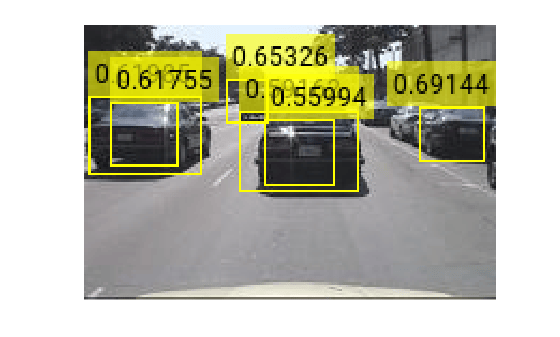 Figure contains an axes object. The hidden axes object contains an object of type image.