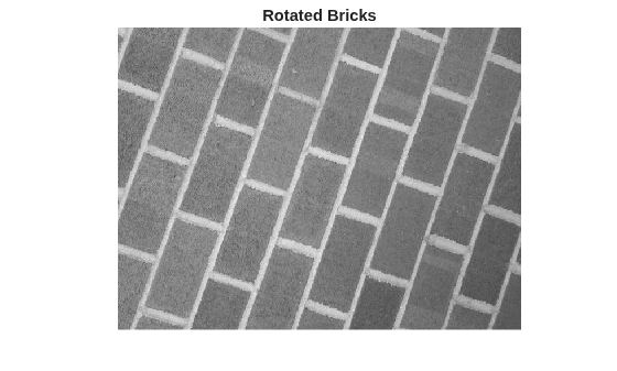 Figure contains an axes object. The hidden axes object with title Rotated Bricks contains an object of type image.