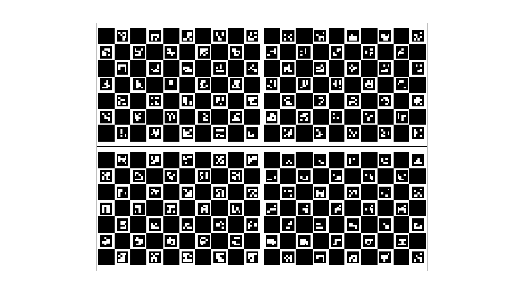 Figure contains an axes object. The hidden axes object contains an object of type image.
