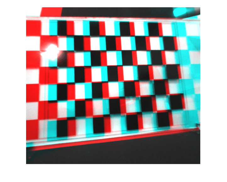 Figure contains an axes object. The hidden axes object contains an object of type image.