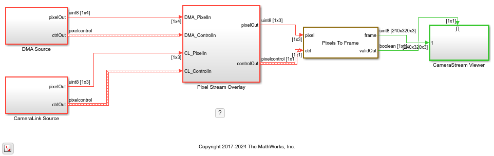 Buffering and Frame-Based Processing - MATLAB & Simulink