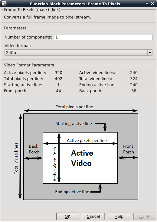 Edge Detection and Image Overlay - MATLAB & Simulink - MathWorks France