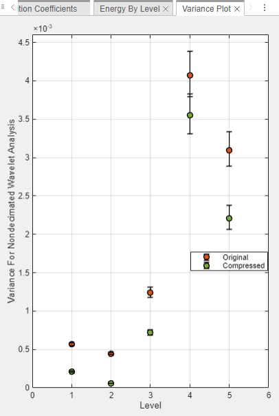 compress3_variance_compressed.png