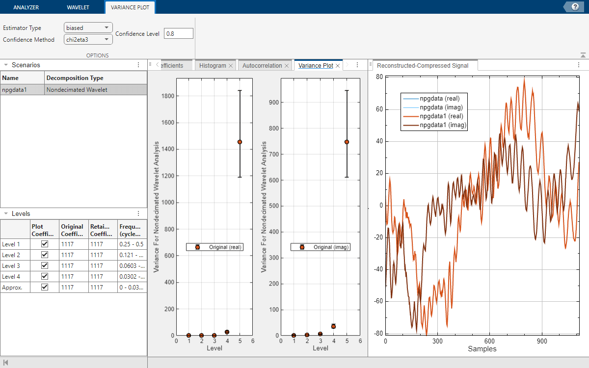 visualize-variance-of-complex-valued-signal.png