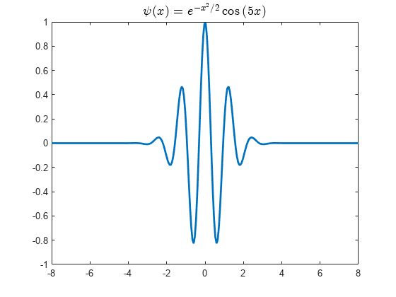 Figure contains an axes object. The axes object with title psi leftParenthesis x rightParenthesis equals e toThePowerOf minus x Squared baseline slash 2 baseline cos leftParenthesis 5 x rightParenthesis contains an object of type line.