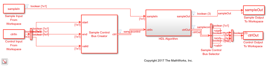 Convolutional Encode of Streaming Samples