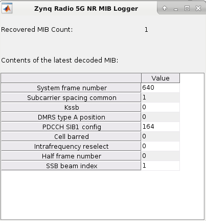 5G NR MIB Recovery Using Analog Devices AD9361/AD9364