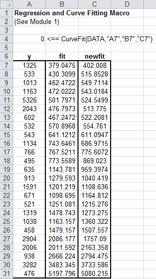 Worksheet cells A7 though A31 contain the data for the y variable, cells B7 through B31 contain the regressed data for the fit variable, and cells C7 through C31 contain polynomial data for the newfit variable.