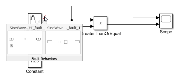 The example model. The model has a fault badge next to the output port of the Sine Wave block. The cursor points to the fault badge and two preview windows are below it.