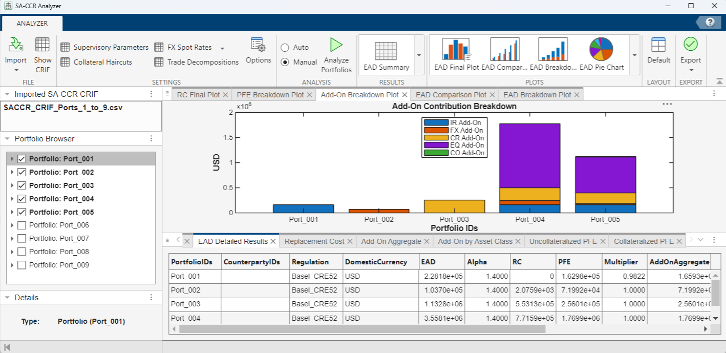 SA-CCR Analyzer app