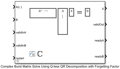 Screenshot of Complex Burst Matrix Solve Using Q-less QR Decomposition with Forgetting Factor block