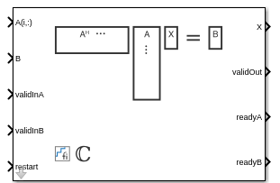 qr algorithm symbolic calculator