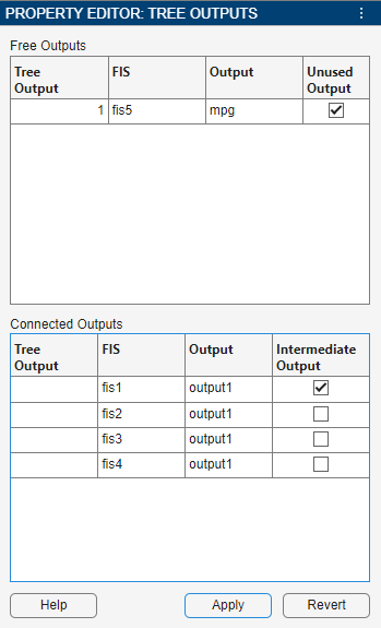 Property Editor where, in the top table, the Unused Output checkbox is selected for fis5. In the bottom table, the Intermediate Output checkbox is selected for fis1.