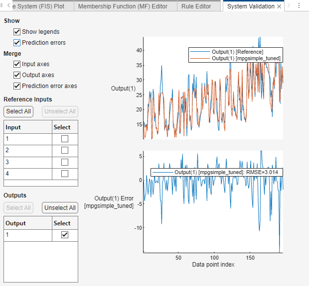 System validation document where the top plot shows the output of the mpgsimple_tuned system along with the reference output. The bottom plot shows the output error.