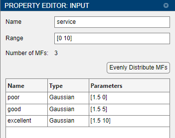 Property Editor showing variable properties, including a table of MFs.
