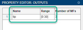 Property Editor input table with updated settings for the output variable specified in the Name and Range columns.