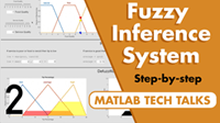 Fuzzy Inference System Tech Talk screenshot