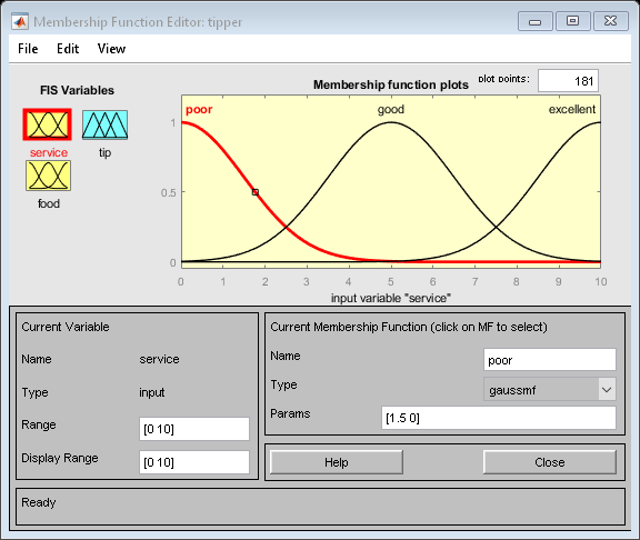 Membership Function Editor showing membership functions for an input variable