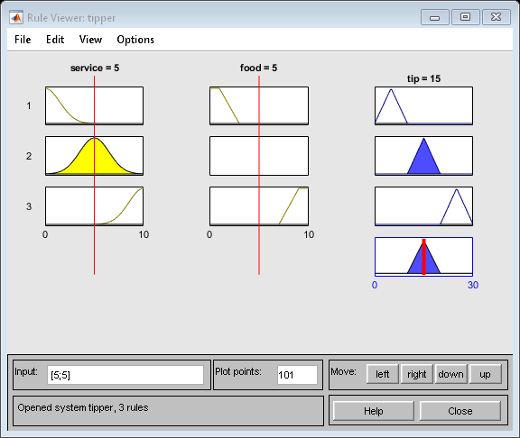 {"Rule Viewer showing inference process for fuzzy system