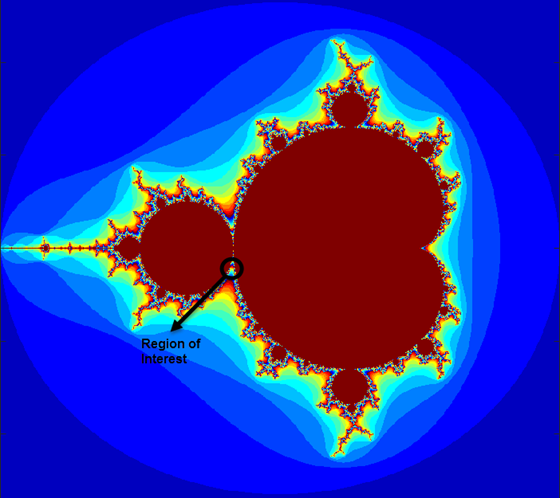 Geometry of the Mandelbrot set