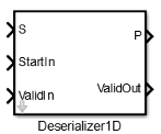 Deserializer1D block